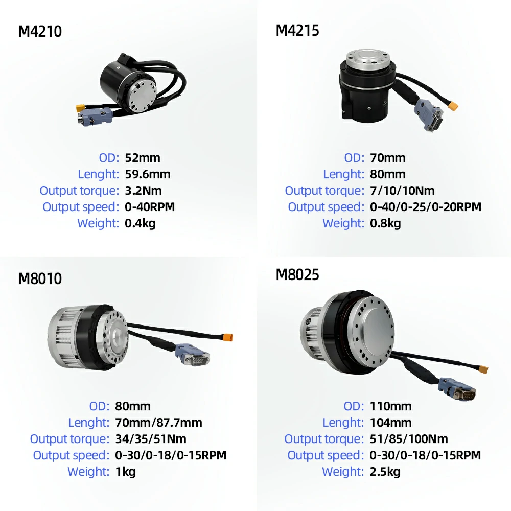 M Robot Joint Actuators