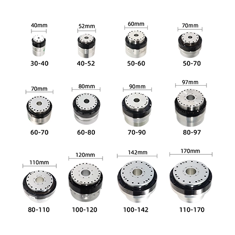 TD Series Compact Robot Joint Actuator