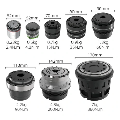 harmonic drive gearbox actuator