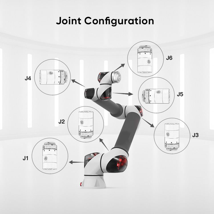 TD Robot Joint Actuators