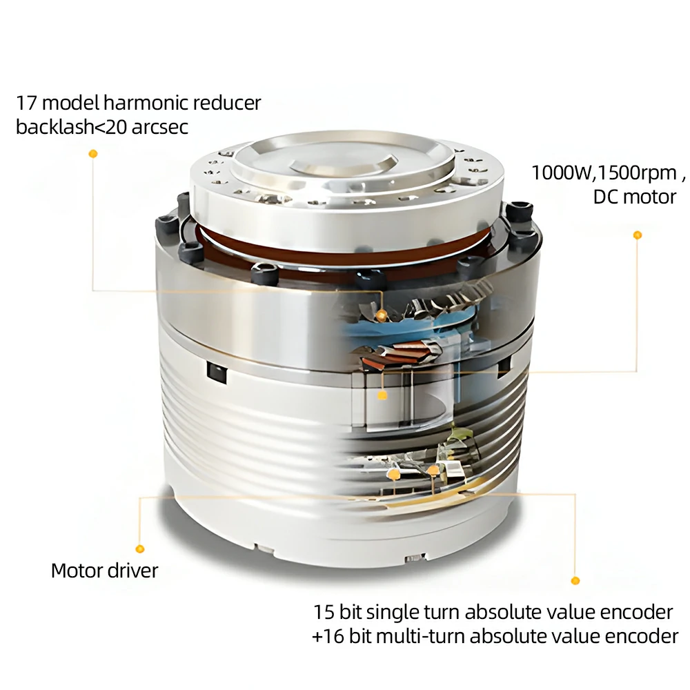 modular robot joint actuator